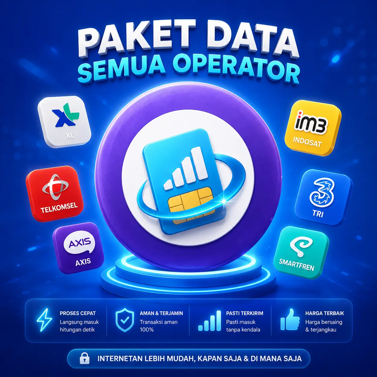 Paket Data Semua Operator
